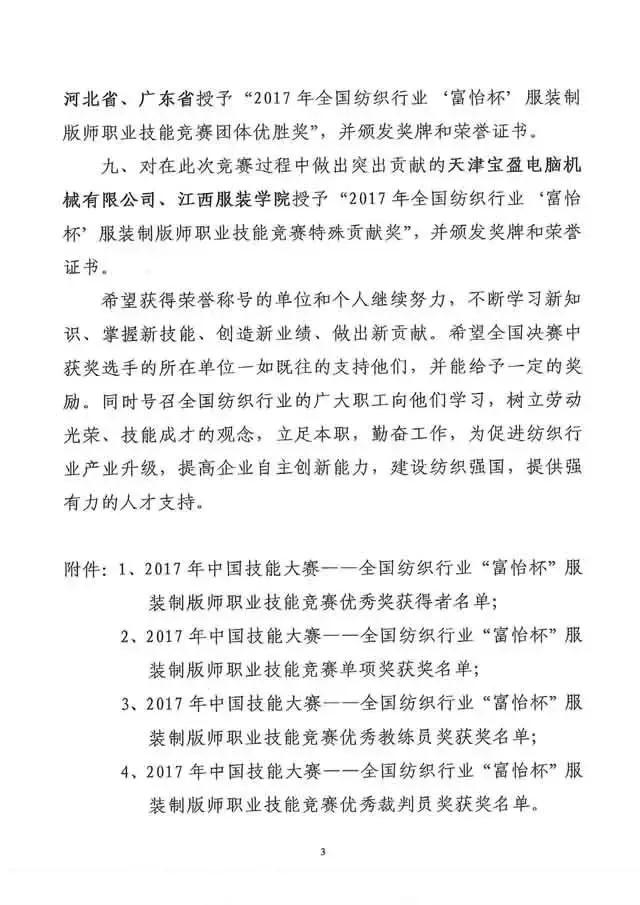 全國紡織行業“富怡杯”服裝制版師職業技能競賽獲獎名單揭曉！