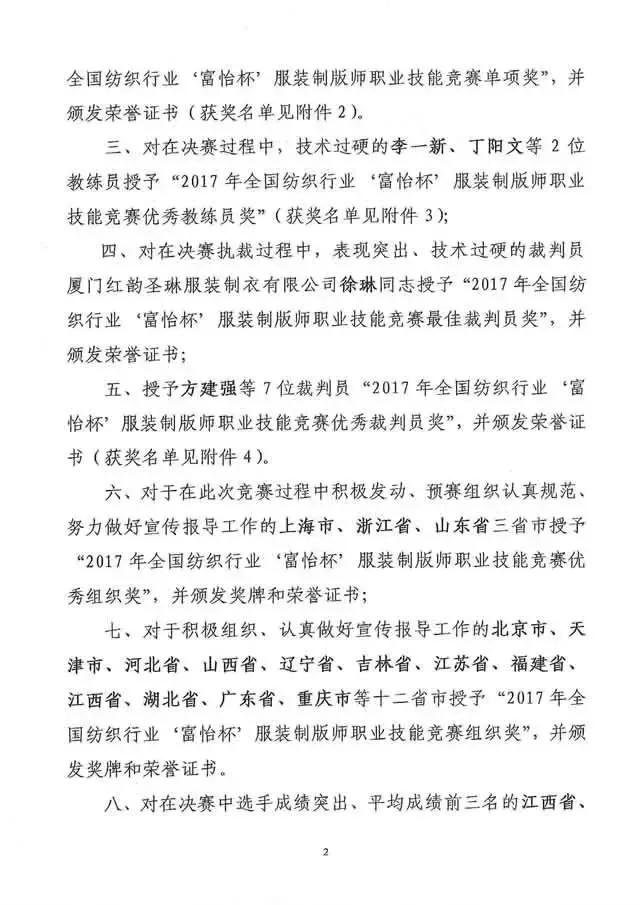全國紡織行業“富怡杯”服裝制版師職業技能競賽獲獎名單揭曉！