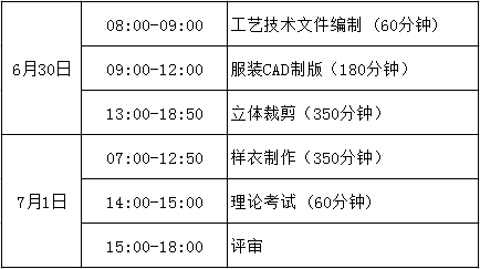 富怡·第五屆全國十佳服裝制版師大賽”決賽，大獎花落誰家?