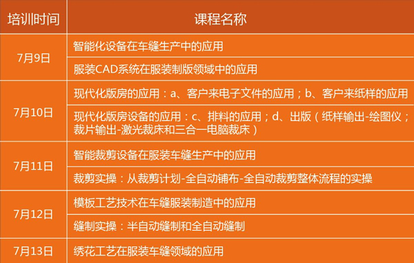 培訓日程安排