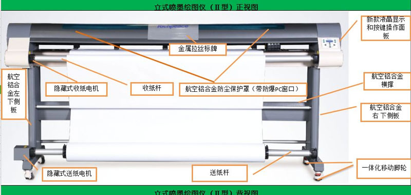 繪圖儀及價格選擇優勢